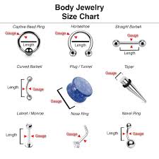 Nose Ring Gauge Online Charts Collection