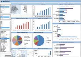Dashboards With Excel Excel Dashboard Templates Excel Templates Spreadsheet Template