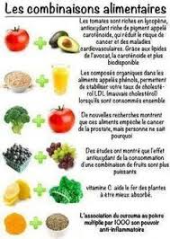 Epingle Sur Cuisine