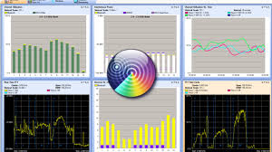 How To Configure Cisco Ap As A Spectrum Analyzer