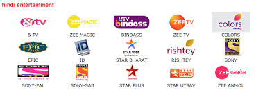 Airtel Dish Tv Channel Chart Www Bedowntowndaytona Com