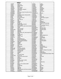 Apr 11, 2016 · indian hindu baby boy names with meanings 2019. 30 Baby Names Ideas Baby Names Baby Boy Names Hindu Baby Boy Names