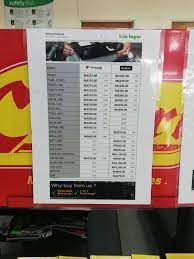 150 × 150 | 300 × 184 | 350 × 215. Malaysia Car Battery Price June 2018 Lim Tayar Jinjinblog Com