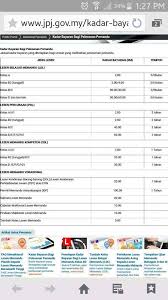 Lesen memandu bas/ lori rm1,500. Facebook