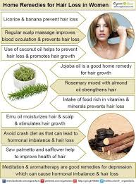 Medications like minoxidil (rogaine) that is approved for both men and women, finasteride (propecia) for men, and other drugs like spironolactone and oral contraceptives for women. Pin On Hair Accessories