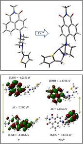 May 08, 2018 · download bon.live apk 2.6.6 for android. Smart Pet Based Organic Scaffold Exhibiting Bright Turn On Green Fluorescence To Detect Fe3 Ion Live Cell Imaging And Logic Implication Sciencedirect