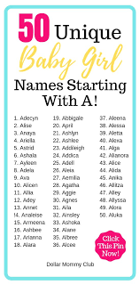 The most popular 6 letter boy baby names starting with letter j. Top 50 Baby Girl Names That Start With A Rare Baby Girl Names Baby Girl Names Beautiful Baby Girl Names