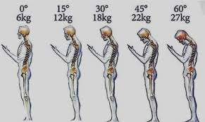 Kaydedilenler Panosundaki Pin