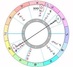 midpoint astrology and cosmobiology steve jobs part 2