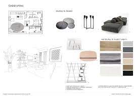 Esame Finale Corso Interior Design Www Madeininterior It Progetto Di Ramona Bartesaghi Progetti Di Design Progettazione Del Layout Layout Per Presentazioni