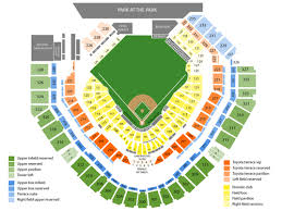 San Francisco Giants Tickets At Petco Park On September 3 2020 At 7 10 Pm