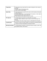 The rules of our favorite games. How To Play Spoons Card Game 7 Steps With Pictures Wikihow