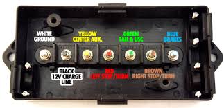 Also looking for the diagrams for the location for the relay for glow plugs in the fuse bank. Diagram In Pictures Database Truck Trailer Wiring Diagrams Just Download Or Read Wiring Diagrams Matt Chandler Putco Tailgate Wiring Onyxum Com