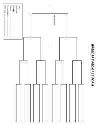 Dog Pedigree Template Fill Online Printable Fillable