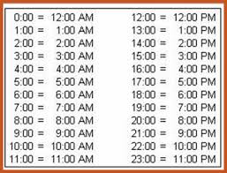 25 Surprising 24 Hour Clock Converter