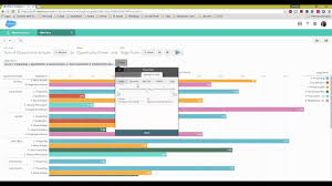 2 hands on salesforce analytics wave stacked bar chart