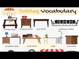 Rooms In A House Vocabulary In English Eslbuzz Learning English Vocabulary Learn English English Vocabulary