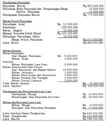 Contoh laporan keuangan perusahaan dagang sendiri termasuk dalam kategori laporan keuangan yang sederhana. Cara Membuat Laporan Keuangan Perusahaan Secara Manual