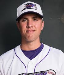 2018 Chicago White Sox Top 10 Prospects