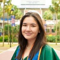 Ciara Magee's Instagram, Twitter & Facebook