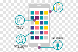 It may take up to ten business days if the code has to be . Iphone 8 Optus Mobile Phone Accessories Virgin Smartphone Communication Transparent Png