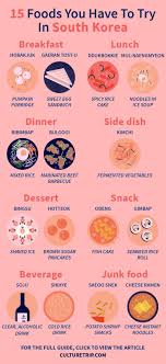 The 15 Foods You Have To Eat In South Korea Korean Words Learn Korea Korean Food