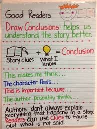 Pin By Jamie Estrella On Conclusions Drawing Conclusions