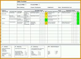 Formblatt 221 excel vorlage kostenlos. 11 Ideal Formblatt 223 Excel Vorlage Kostenlos Sie Jetzt Versuchen Mussen