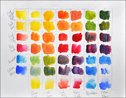 Color Wheel For Watercolor Painting At Getdrawings Com