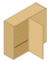 Most base cabinets range in height from 30 inches (bathroom vanities and office desks) to 36 inches (kitchen cabinets). Fit Kitchen Wall Units Diy Guide To Hanging Kitchen Wall Cupboards Diy Doctor