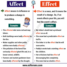 Some of the worksheets displayed are affect effect work 1, affect or effect, affect effect work 1 answers, the language arts magazine name date affect effect, common grammar mistakes problem words affect effect. Grammar Affect And Effect Worksheet Printable Worksheets And Activities For Teachers Parents Tutors And Homeschool Families