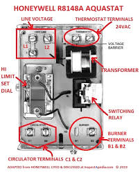 Honeywell aquastat l8148e pdf user manuals. Aquastats Diagnosis Repair Setting Wiring Heating System Boiler Aquastat Controls How To Set The Hi Limit Lo Limit And Differential Dials On Controls Like The Honeywell R8182d Combination Control Aquastat
