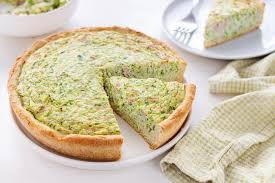 Check spelling or type a new query. Pin Auf Pizza Focaccia Pane Snack