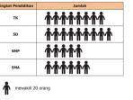 Kumpulan buku bahasa inggris kelas 8 revisi 2018 kunci jawaban agama islam kelas 6 kurikulum 2013 kunci jawaban agama islam kelas 7 kurikulum 2013 kunci jawaban agama islam kelas 8 bab 2 kunci jawaban agama islam kelas 8 bab 2 hal 31 kunci jawaban agama islam kelas 8 bab 2 hal 31 ayo berlatih kunci jawaban agama islam kelas 8 bab 2 hal 31 brainly kunci jawaban agama islam kelas 8 bab 2 hal 31. Jawaban Matematika Kelas 5 Halaman 226 Banyaknya Siswa Masing Masing Jenjang Ditunjukan Pada Gambar Tribun Padang