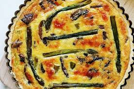 Epingle Sur Recipes In French Recettes En Francais