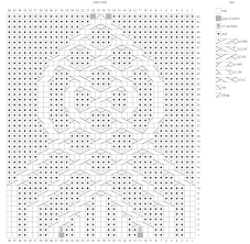 Celtic Knot Chart Knotions