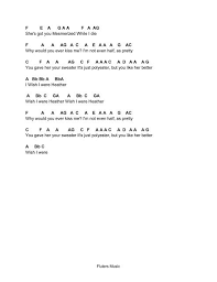 Easy piano sheet music with letters the giant book trust his heart transpa png 864x1152 free on nicepng. Flute Sheet Music Heather Piano Music Lessons Piano Songs Chords Piano Notes Songs