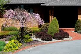 You need to do that to be able to suit your needs to pick the. How Much Slope You Need Near A House In Land Grading