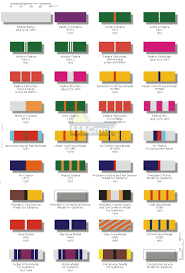 Ever Observed Colorful Ribbons On Soldiers Uniform Heres
