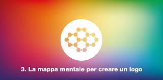 The global community for designers and creative professionals. La Mappa Mentale Per Un Logo Biancolapis Design