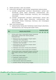 Kunci jawaban pai smp kls vii buku panduan untuk guru pendidikan agama islam kelas 7 kelas 7 smp agama islam tolong dijawab agama islam pelajaran inggris kelas 8 revisi 2017 kisi kisi soal dan kunci jawaban ips smp kelas 7 semester genap 1 penerapan kurikulum 2013 mata pelajaran. Salinan Bg Pjok Kelas 6 Pages 101 150 Flip Pdf Download Fliphtml5
