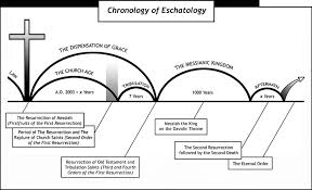 truth fellowship live bismarck nd church chronology of