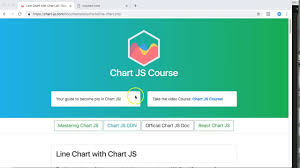 Line Chart With Chart Js Chart Js Course