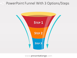 Funnel Diagram For Powerpoint With 3 Steps