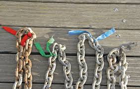 Sailing vessels are now required to anchor out and can no longer tie up to the old whaling piers on shore. Essential Tips When Using An Anchor