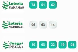 Loteria Nacional Dominicana Enlinea Com Do Ios Messenger
