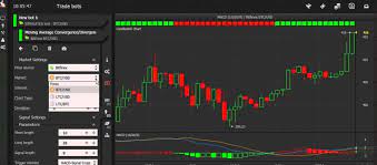 The pull for this bot for us was the fact it only costs 120 usd to start up. Build A Crypto Trading Bot Tips And Best Practices
