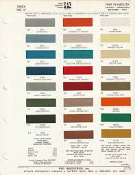 Image result for Barracuda Orange 1969 Fury