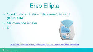 This medication is approved for adults ages 18 and over. Inhaler Demonstration Ppt Download