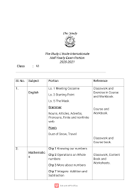 Noikkoru marunthundu tharattumaa naan konjam nerukkaththil varattumaa naan tharum marunthukku nee tharum vilai enna madi mel mayangi vizhattumaa. Https Schoolskies Blob Core Windows Net School 145 Importantinformation Fdc973af F490 4892 Ab4c C6b9050396e4 Pdf